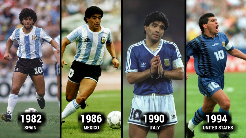 Maradona World Cup Evolution 