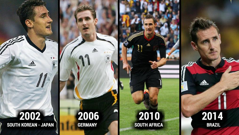 Miroslav Klose World Cup Evolution