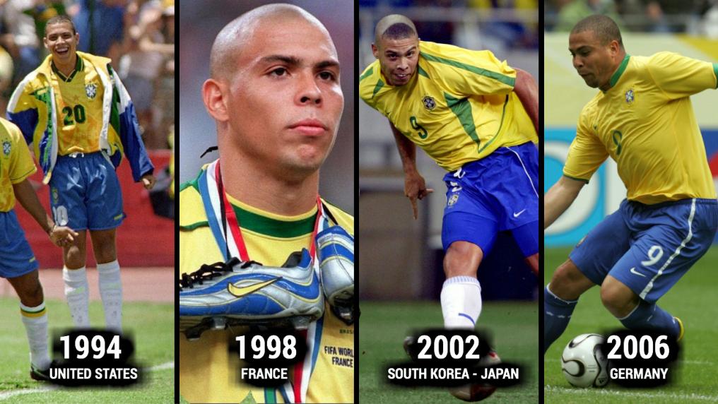 Ronaldo World Cup Evolution