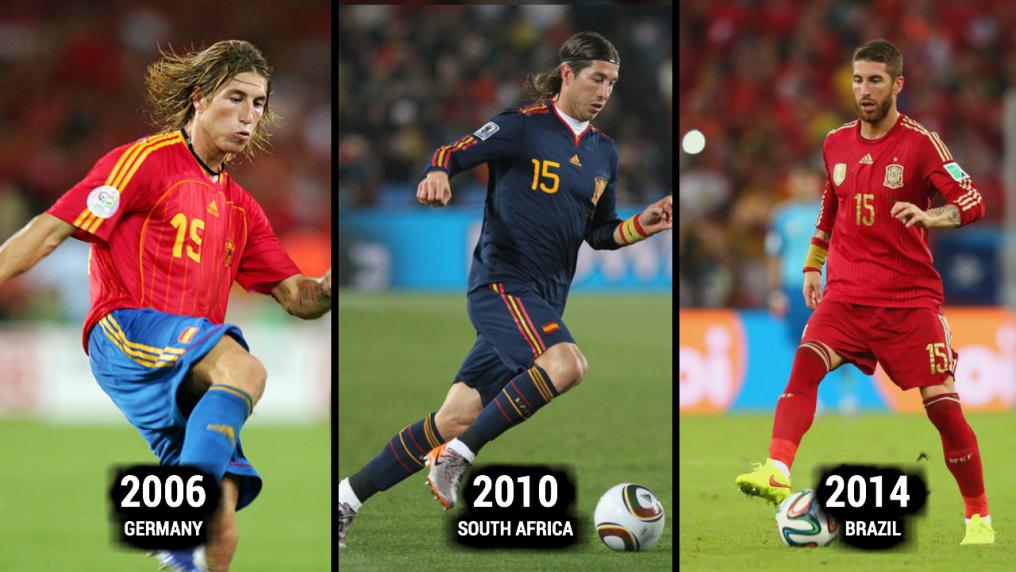 Sergio Ramos World Cup Evolution