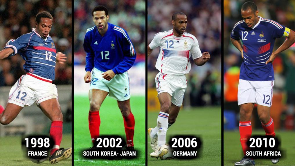 Thierry Henry World Cup Evolution