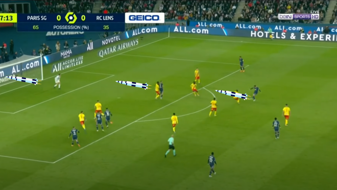 Lionel Messi Goal vs Lens