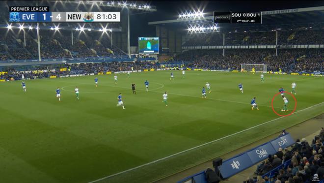 Alexander Isak dribble vs Everton