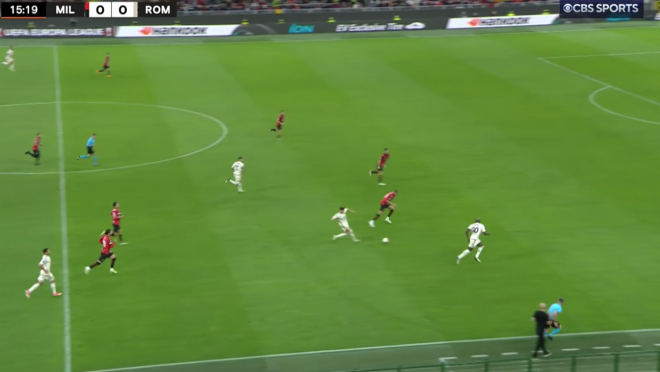 Lukaku offside vs Milan