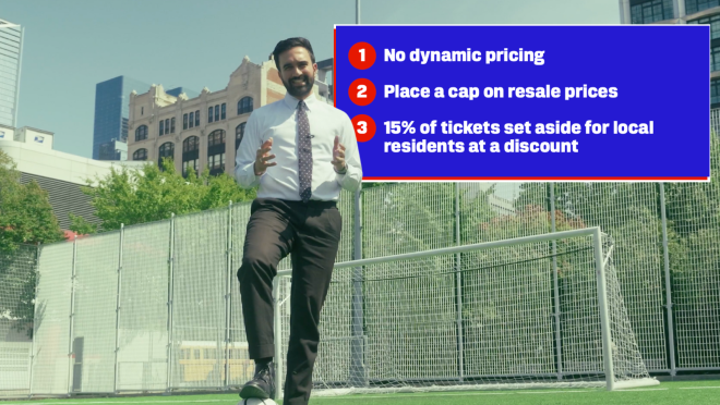 Zohran Mamdani FIFA Zohran Mamdani FIFA