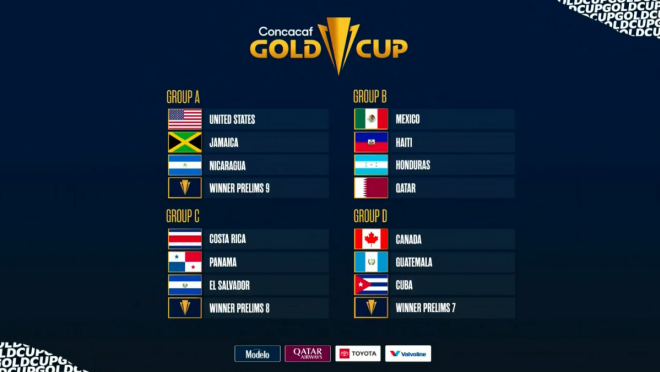 Gold Cup groups