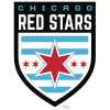 Chicago Red Stars W