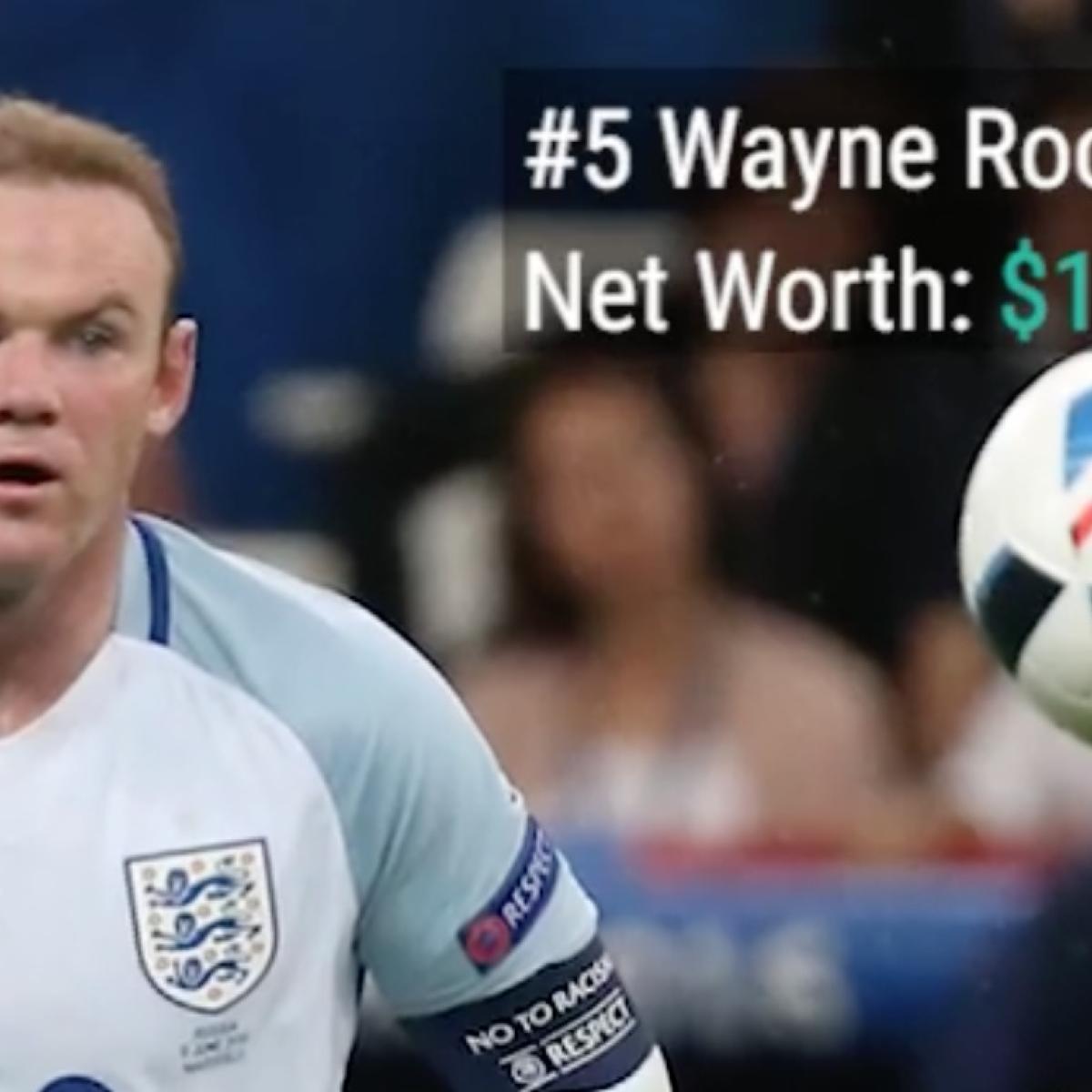 Net worth of Soccer players 