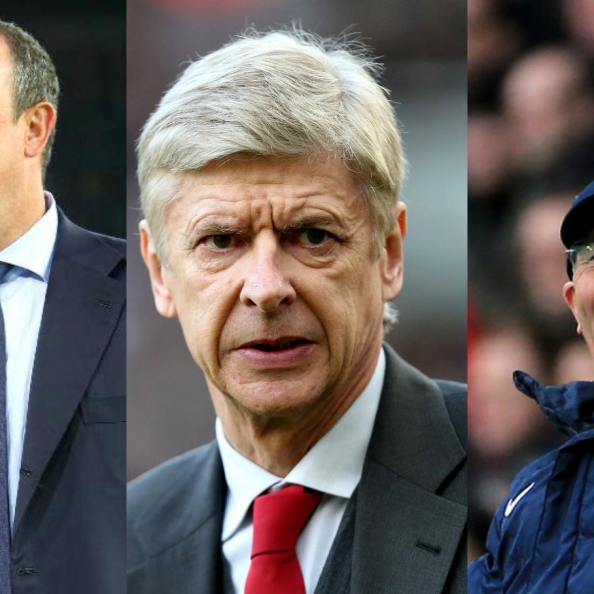 How to assess managers playing styles 