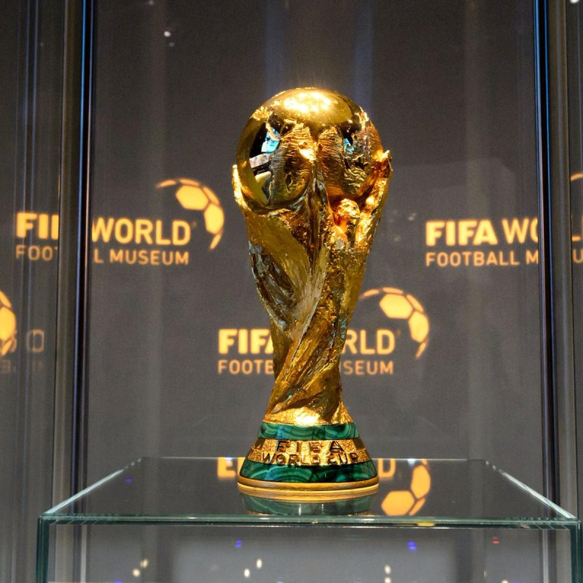 2026 World Cup Format
