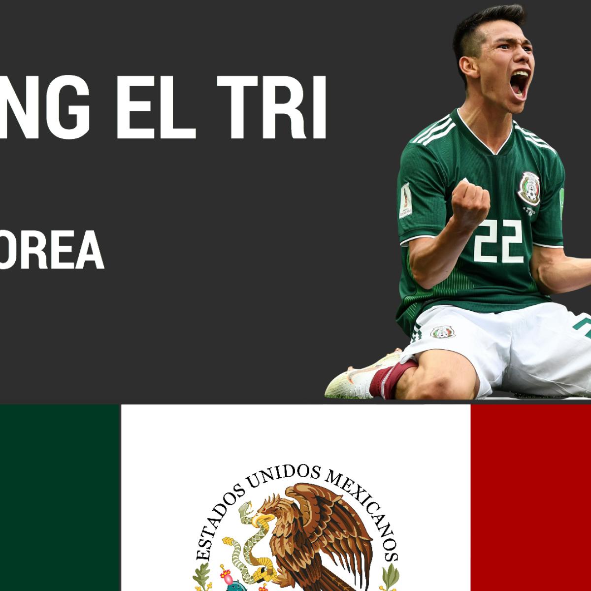  Mexico Preview vs South Korea and Sweden