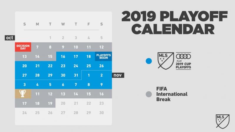 MLS Playoff Format Changes: 2019 Playoffs Expanding Moving To Single