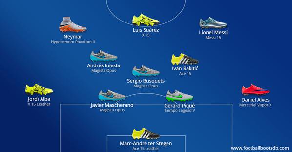 The Boots of Barcelona