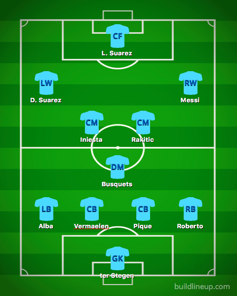 El Clasico 2017 Starting Lineups: Barcelona