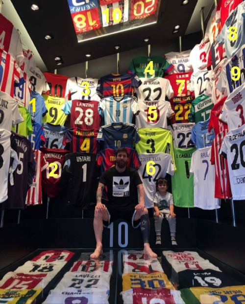 Messi Jersey Collection