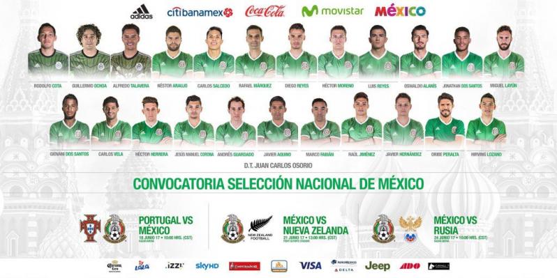 Mexico Confederations Cup Squad