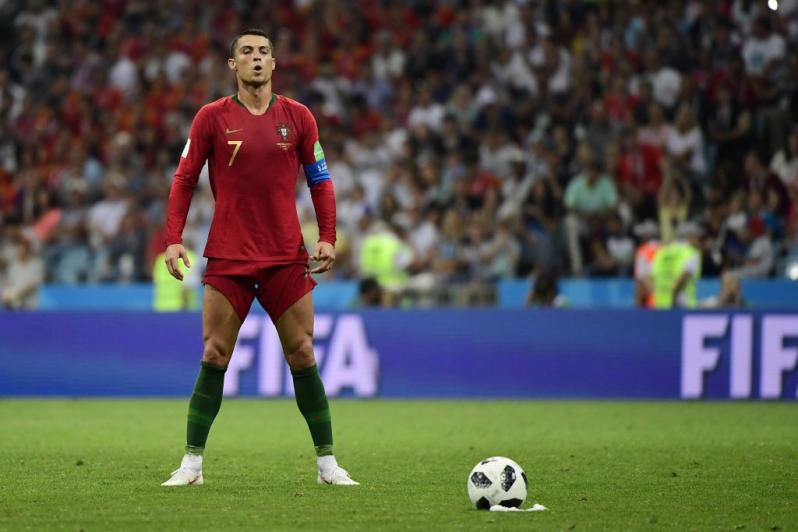 Cristiano Ronaldo salary 2018