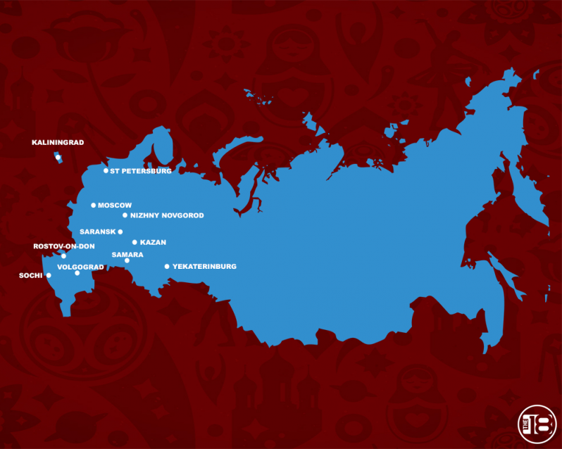 World Cup Cities