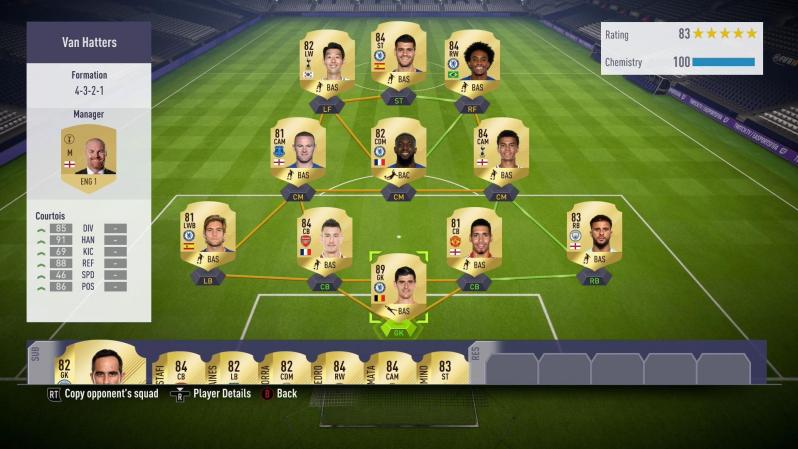 FUT sqaud