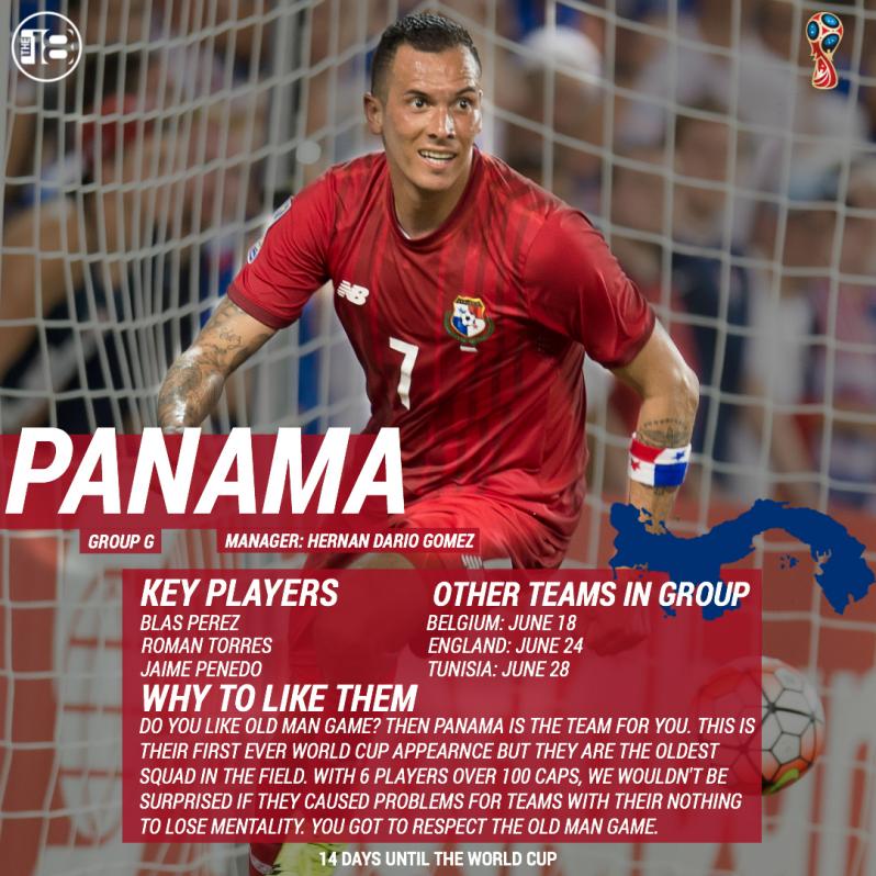 Panama World Cup Preview