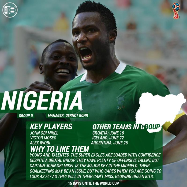 Nigeria Team Preview