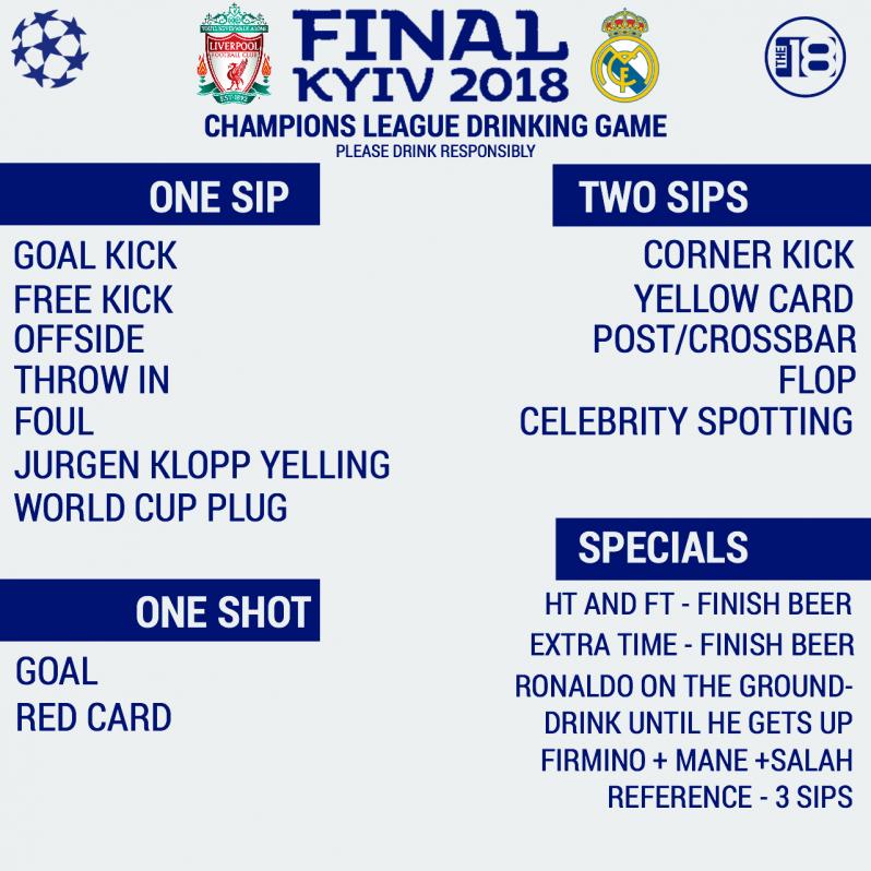 Champions League Drinking Game
