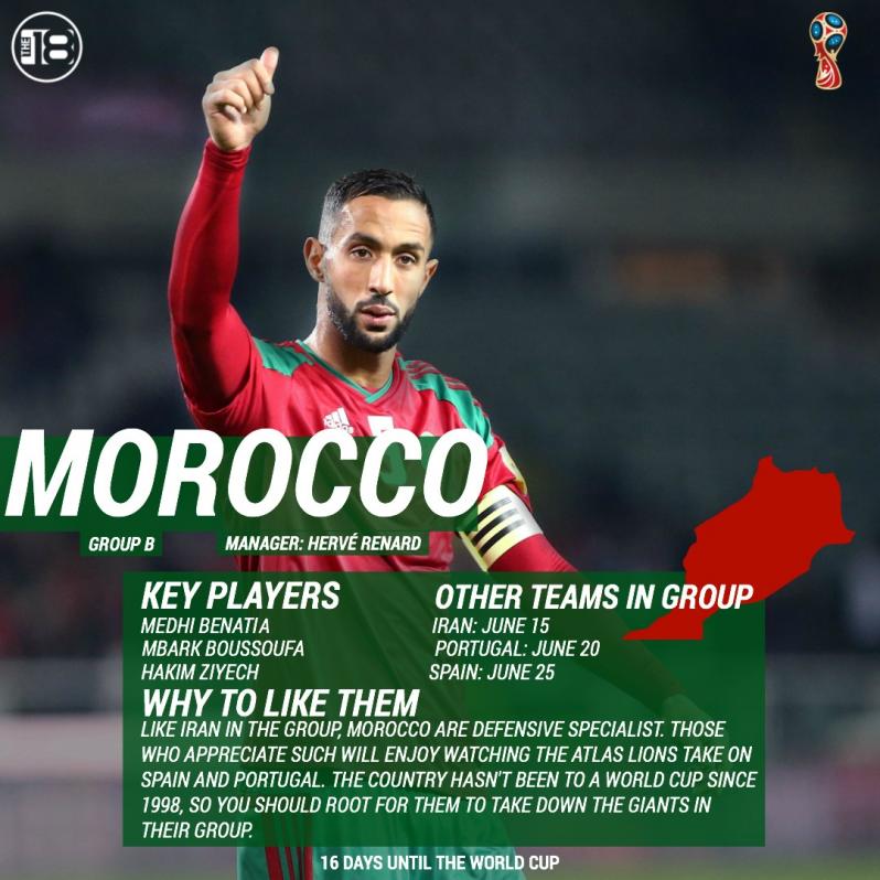 Morocco World Cup Preview