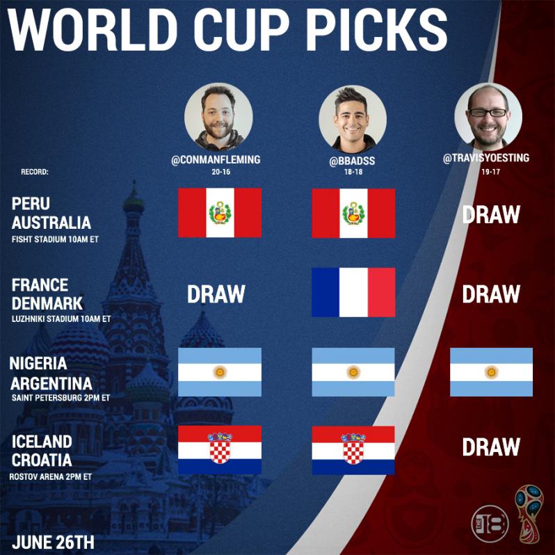 World Cup Predictions June 26
