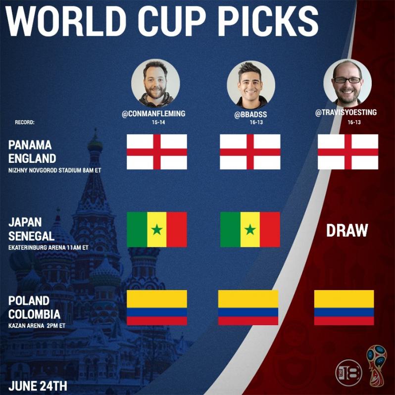 World Cup Predictions June 24