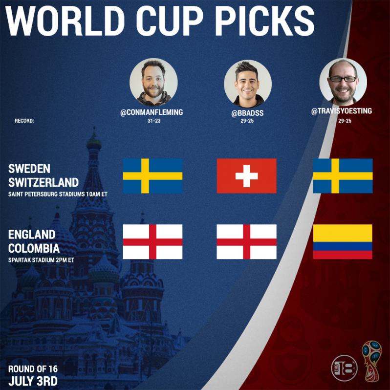 World Cup Predictions Switzerland-Sweden