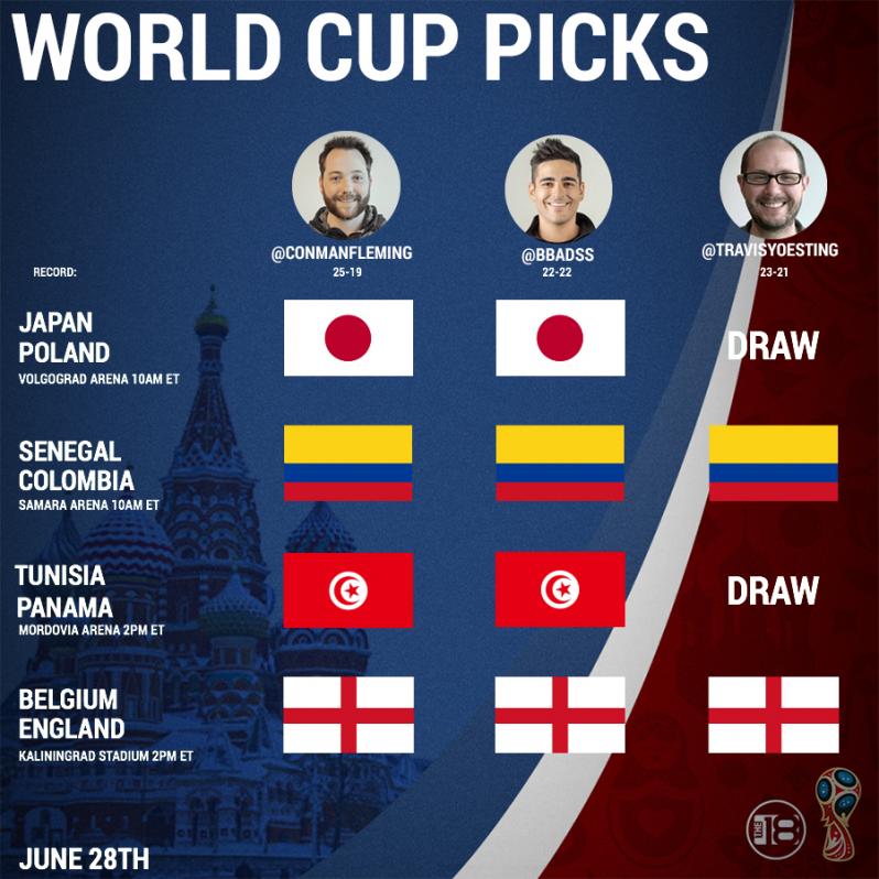 World Cup Predictions June 28