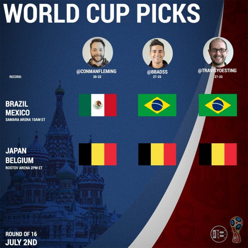 World Cup Predictions Round of 16