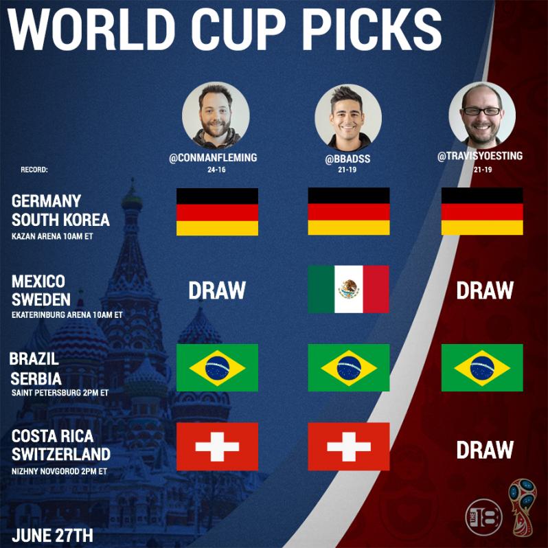 World Cup Predictions Mexico-Sweden, Germany-South Korea, Brazil-Serbia,Costa Rica - Switzerland