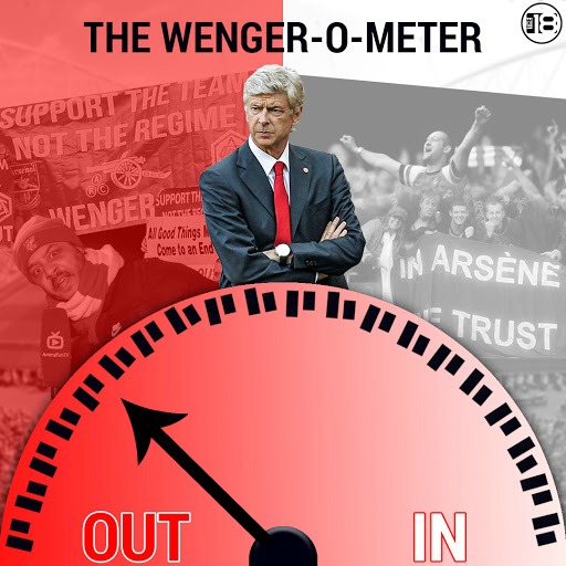 Arsene Wenger