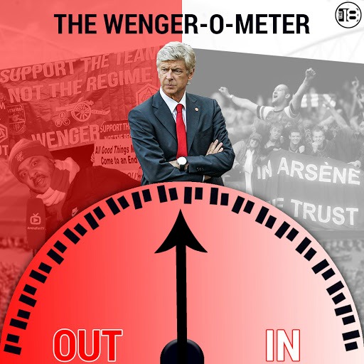 Arsene Wenger