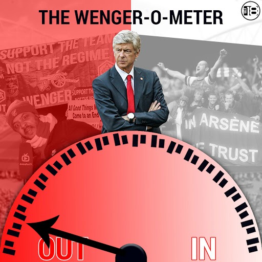 Arsene Wenger