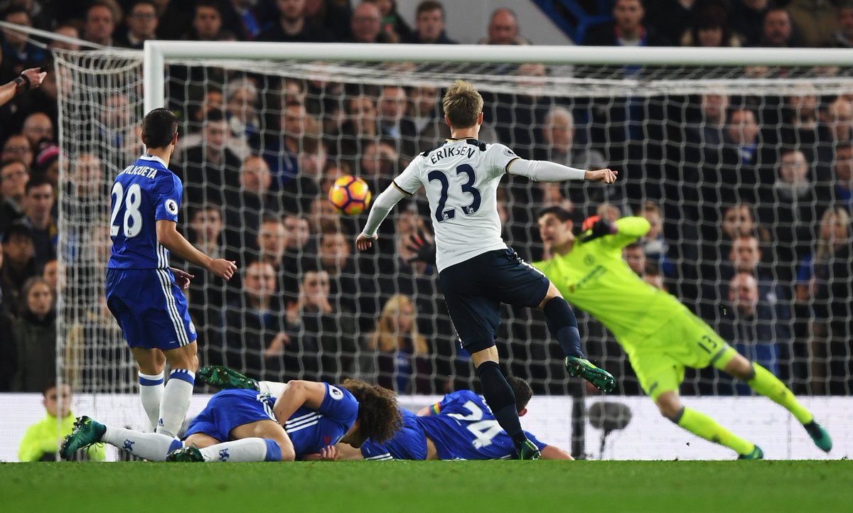 Christian Eriksen Premier League Goals